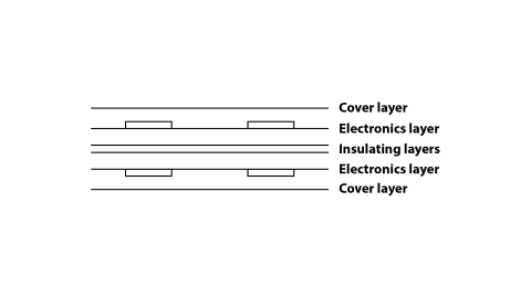 Sheet circuit diagram